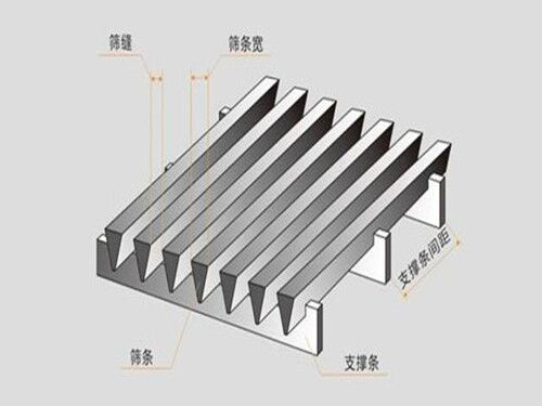 不锈钢矿筛网